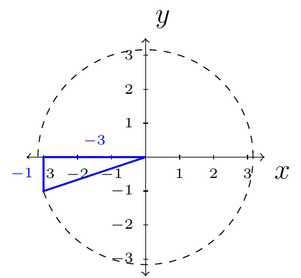 'picture of circle with triangle'