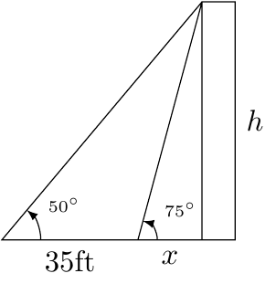 'image describing the problem.'