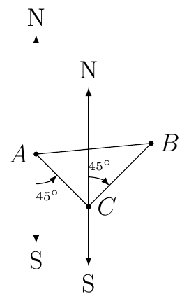 'a picture describing the problem'